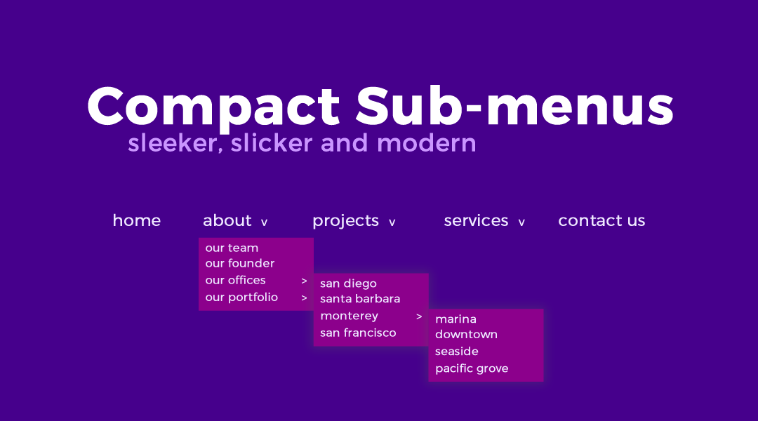 Compact Divi Sub-Menu